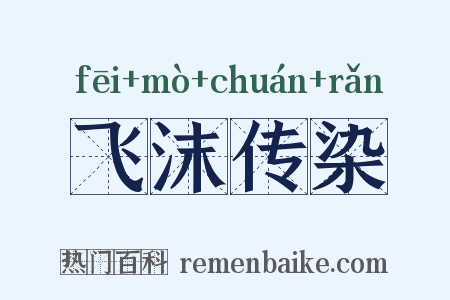 飞沫传染是什么意思的图片